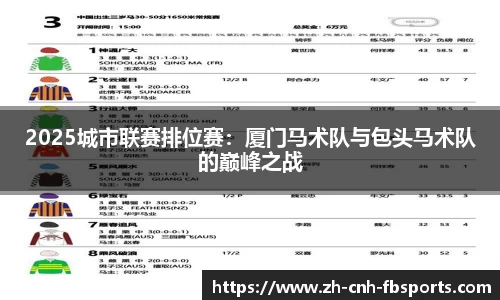 2025城市联赛排位赛:厦门马术队与包头马术队的巅峰之战